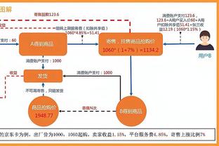 斯波：班凯罗很有侵略性 对位他不能打得太软