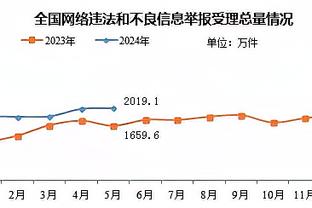 多纳鲁马：为红牌感到抱歉，但很高兴队友们拿到了3分！