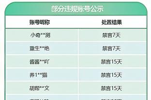 克洛普：萨拉赫恢复了完整训练 埃利奥特不会一直是超级替补